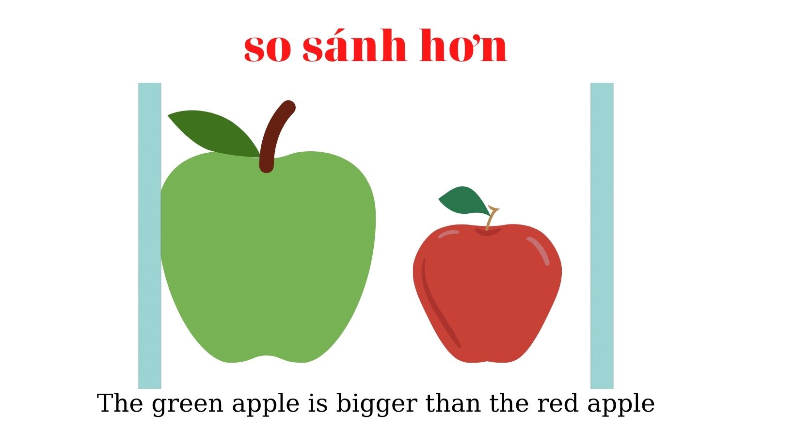 so sánh hơn